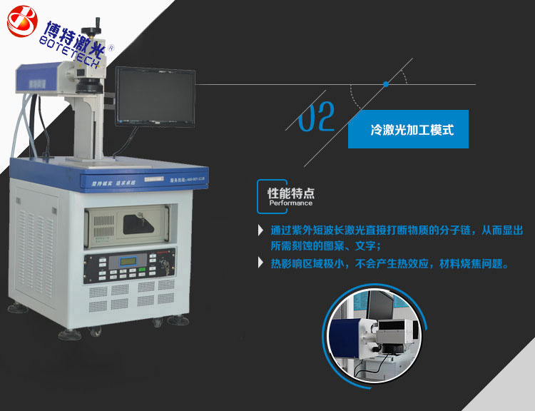 深圳激光打標(biāo)機(jī)行業(yè)為什么能火起來很賺錢嗎？